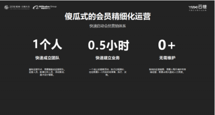 云徙科技數(shù)字營銷平臺(tái)2.0發(fā)布，精細(xì)化運(yùn)營客戶體系服務(wù)超級(jí)用戶