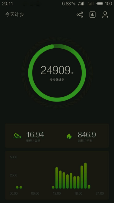 治愈節(jié)后綜合癥，魅族Flyme快速喚醒你的工作力