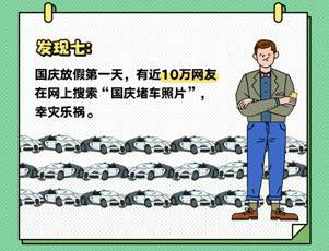 QQ瀏覽器發(fā)布《國(guó)慶出行數(shù)據(jù)報(bào)告》，50萬學(xué)生黨苦于作業(yè)手抄報(bào)
