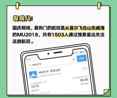 QQ瀏覽器發(fā)布《國(guó)慶出行數(shù)據(jù)報(bào)告》，50萬學(xué)生黨苦于作業(yè)手抄報(bào)