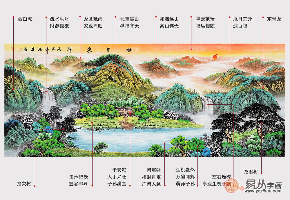 辦公室掛風(fēng)水畫(huà)裝飾，宋唐手繪國(guó)畫(huà)美麗雅致風(fēng)水順暢！