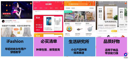 淘寶營(yíng)銷的超全必備知識(shí)點(diǎn)，微播易為您整理好了