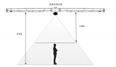 安居俠HET100人體存在探測(cè)器 用實(shí)力拯救“不存在”