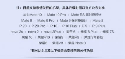 EMUI更新再爆猛料，五星級別五大功能大升級