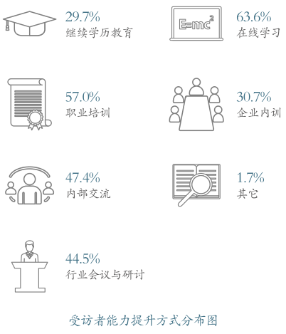 破殼學院聯(lián)合百度安全、小米安全展開深度合作 引導行業(yè)健康發(fā)展