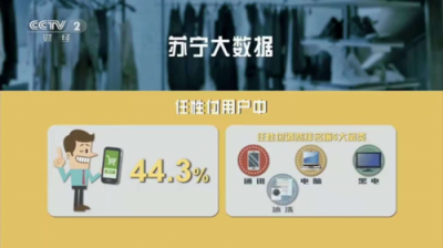黃金周家電快消市場勢頭強勁，央媒點贊蘇寧智慧零售