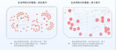 同盾科技攜手浙江交投集團推動智慧交通建設
