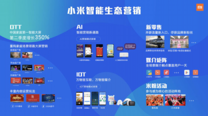 小米營(yíng)銷：AI、OTT、IoT可能都沒有“TA”重要