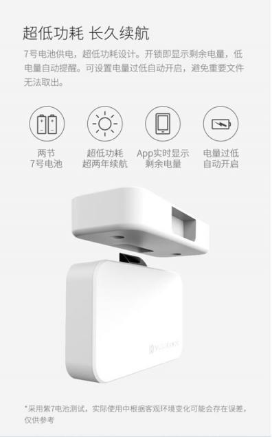 抽屜柜子也能用智能鎖？易鎖寶開(kāi)啟辦公、家居智能應(yīng)用新場(chǎng)景！