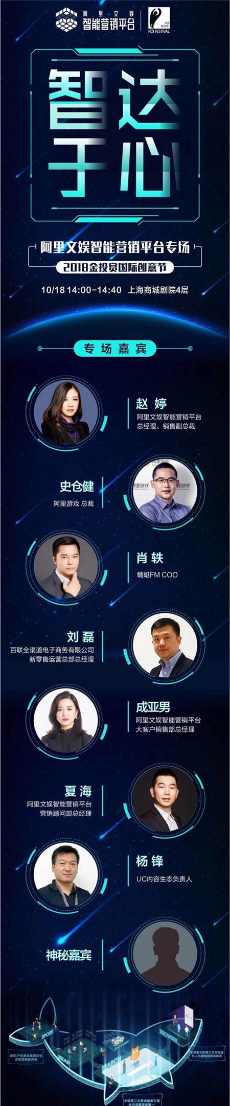 此消彼長，智達(dá)于心 