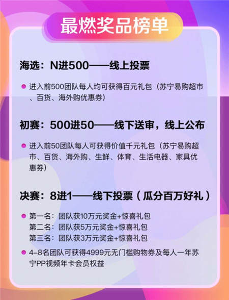 你可能對廣場舞有誤解！雙十一看蘇寧易購如何 “舞出我世界”