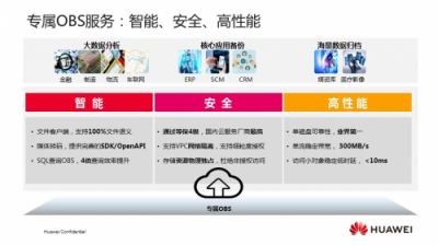 “三款新品專屬服務(wù)”齊發(fā)，華為云專屬云解決方案再升級(jí)