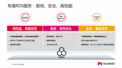 “三款新品專屬服務(wù)”齊發(fā)，華為云專屬云解決方案再升級(jí)