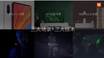小米營銷的“幾何哲學”