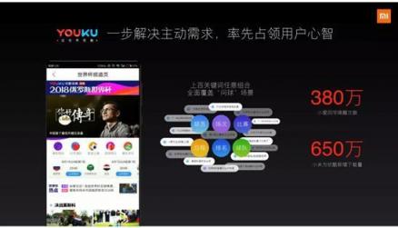 小米營銷的“幾何哲學”