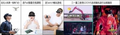 VR觀影設(shè)備價格下行，GOOVIS憑什么持續(xù)走高