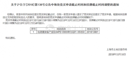 富途證券：上海成功拿地、馬斯克再度增持，特斯拉的“春天”要來(lái)了？