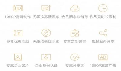 云攝美平臺(tái)：企業(yè)會(huì)員助力海量視頻創(chuàng)作推廣