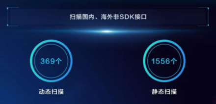 神助攻！安卓綠色聯(lián)盟助力千款應(yīng)用搶先嘗Pie