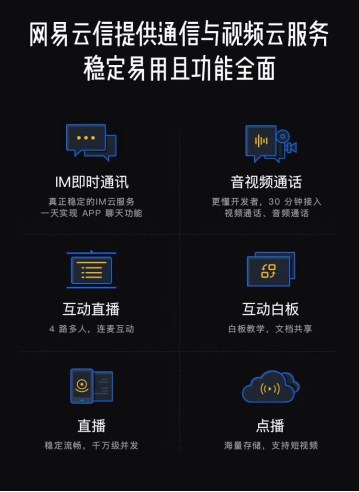 巨頭拼殺下的IM市場，網(wǎng)易云信如何站上終極對決？