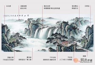 客廳沙發(fā)后面掛什么畫(huà)合適又能撐門(mén)面？