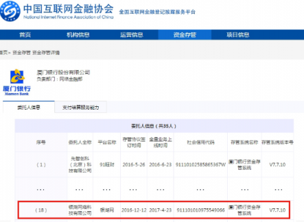 中國互金協(xié)會首次披露銀行存管信息 5家銀行對接銀湖網等46家網貸平臺
