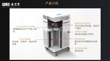 凈水器加盟代理品牌，十大排名廠家法蘭尼新品發(fā)布會成功舉辦