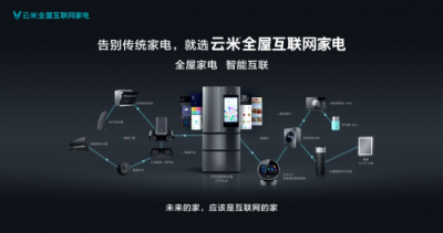 今年校招云米又玩新花樣！AI面試官強勢出擊！