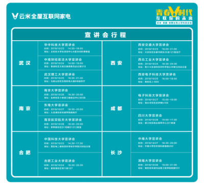 今年校招云米又玩新花樣！AI面試官強勢出擊！