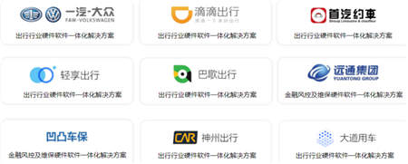 智信通：智能控車“AIaaS”獲譽汽車風控“天眼”！
