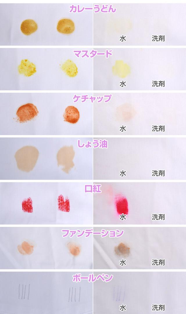日本Thanko創(chuàng)意產(chǎn)品：超聲波迷你洗衣機(jī)，手持清潔器