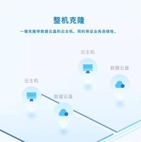 ZStack 3.0 深入打造集團(tuán)化私有云平臺(tái)