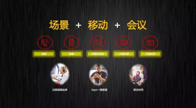 溝通撬動(dòng)用戶價(jià)值