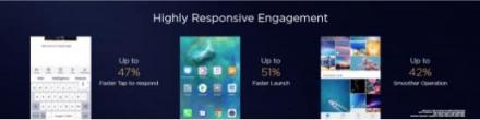 EMUI 9.0 C位出道，“黑科技”加持讓Mate 20快到不行