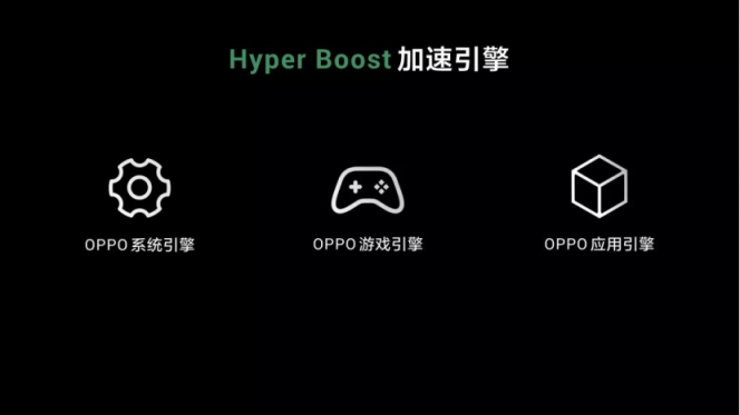 OPPO R17 Pro系統(tǒng)體驗：更高效、更智能的ColorOS 5.2.1