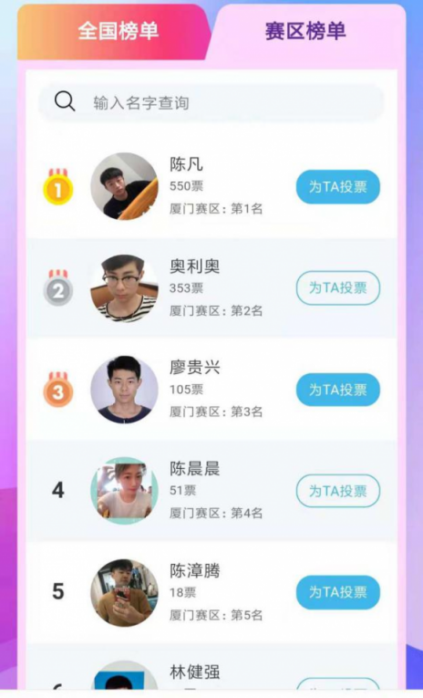 在蘇寧廣場(chǎng)舞還可以這么跳？ 酷炫街舞引爆廈門賽區(qū)