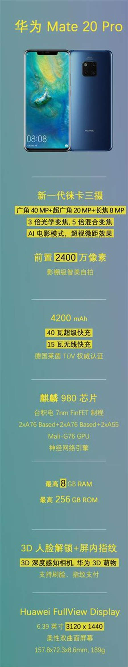 華為Mate20 Pro勇奪挪威、丹麥、瑞典、匈牙利科技媒體測(cè)評(píng) No.1