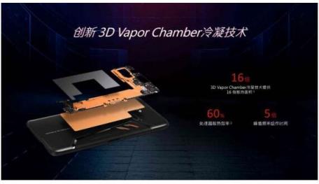 ROG游戲手機豪情巨獻 “雙十一”京東百元秒手機！