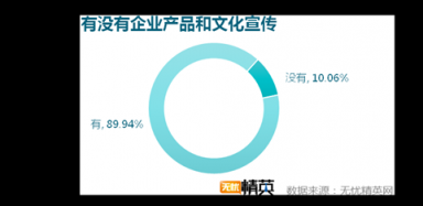 洗手間折射企業(yè)管理，無憂精英發(fā)布白領(lǐng)如廁調(diào)研