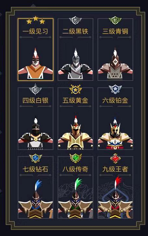 隨時提現(xiàn)安全可靠 夜神獵人為大學(xué)生兼職創(chuàng)造更多機(jī)遇