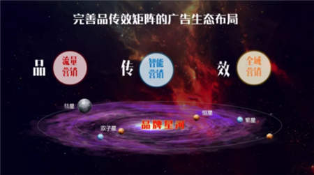 人口紅利消退，營銷增長新動力在哪里？