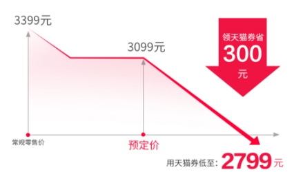 小米筆記本新品登陸雙11，極簡輕薄本最低2799元起