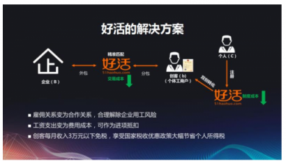 IT外包人力成本高？好活助企業(yè)降低30%用人成本