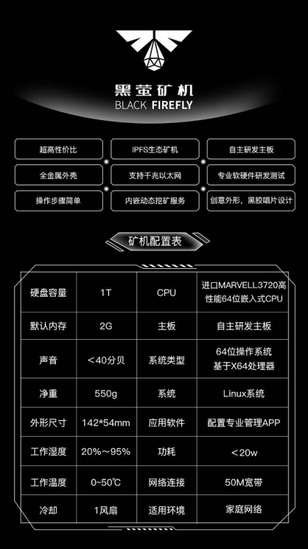 拯救閑置IPFS礦機，黑螢科技BFOS開挖收益可觀