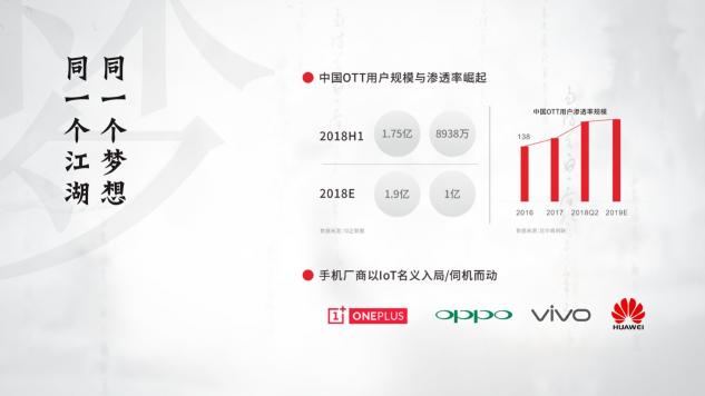 雷鳥科技西溪論道：更浩瀚的大屏江湖，更多的英雄夢