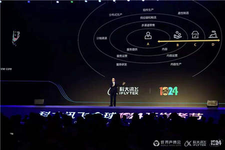 十大AI技術革新零售方式，智慧零售助推行業(yè)迭代升級