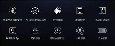 科大訊飛To C業(yè)務(wù)爆發(fā)：營收同比增長118% ，總營收占比超1/3