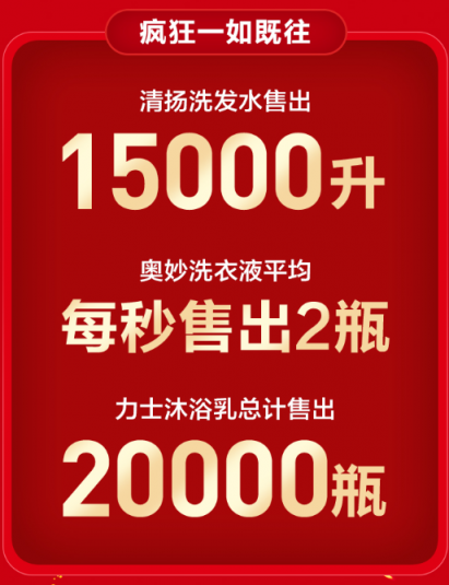 借勢同道大叔大IP ，蘇寧雙十一前玩轉(zhuǎn)超品日