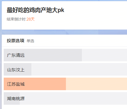 蘇寧小店雙十一上架老母雞，網(wǎng)友：我不會(huì)做菜