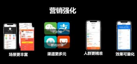 客如云發(fā)布2018最新款收銀機(jī)和收銀系統(tǒng),視覺智能、大數(shù)據(jù)智能搶鏡